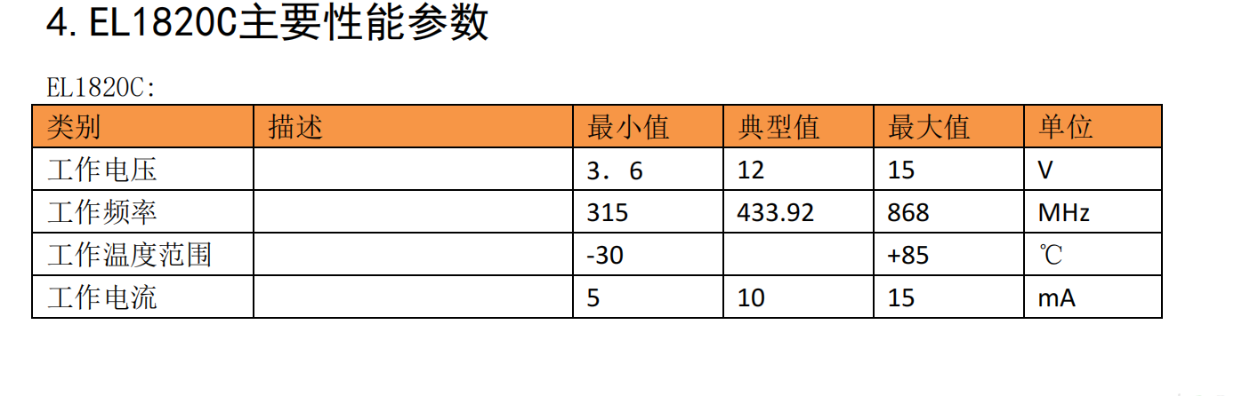 圖片關鍵詞